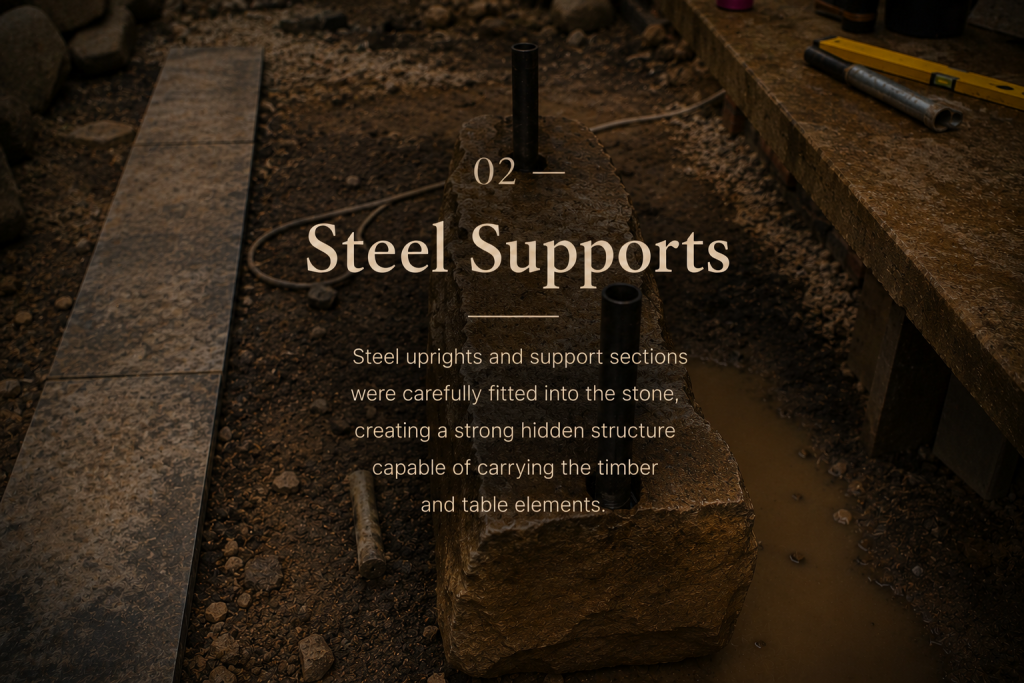 steel support for outdoor table